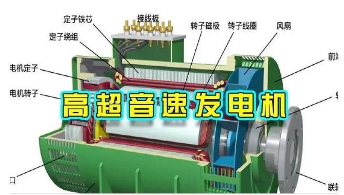 下花园颠覆你对发电方式的认知！中国革命性发电机公开揭秘 